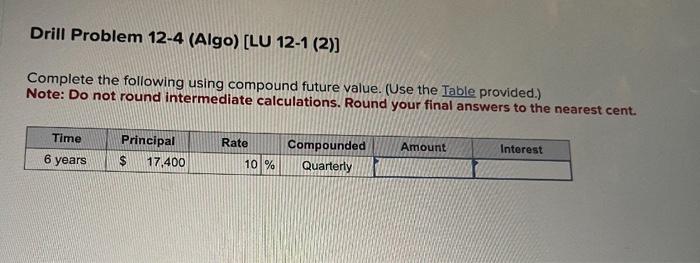 Solved Complete The Following Using Compound Future Value. | Chegg.com