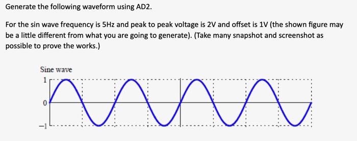 Generate the following waveform using AD2. For the | Chegg.com