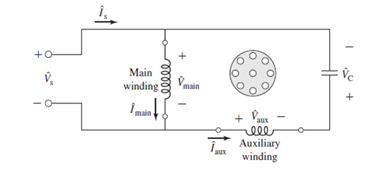 Solved: A 120-V, 60-Hz, capacitor-run, two-pole, single-phase i
