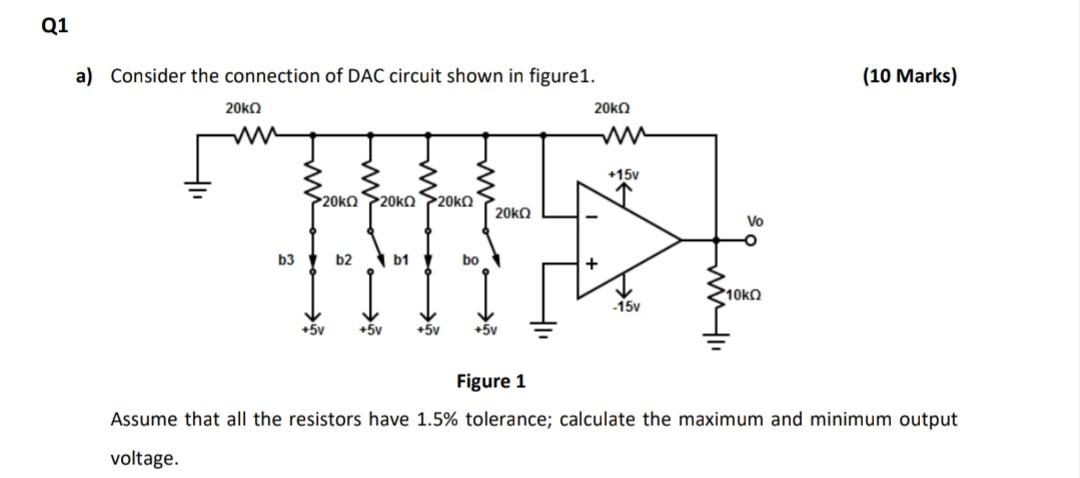 Solved Q1 (10 Marks) a) Consider the connection of DAC | Chegg.com