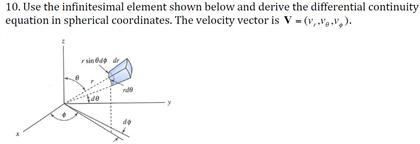 Solved Use the infinitesimal element shown below and derive | Chegg.com