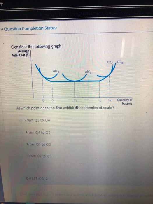 Solved Question Completion Status: Consider the following | Chegg.com