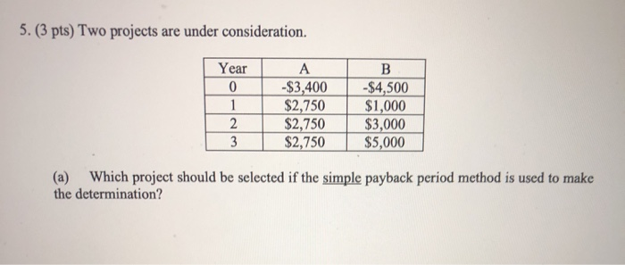 Solved 5. (3 pts) Two projects are under consideration. Year | Chegg.com