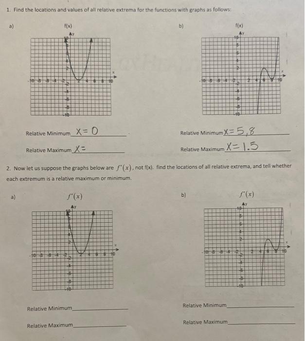 Solved 1. Find the locations and values of all relative | Chegg.com