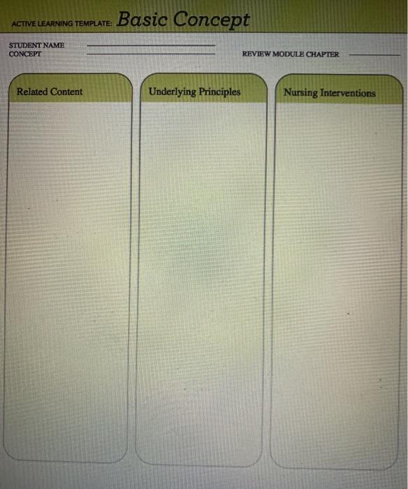 Basic Concept ACTIVE LEARNING TEMPLATE: STUDENT NAME CONCEPT REVIEW MODULE CHAPTER Related Content Underlying Principles Nurs