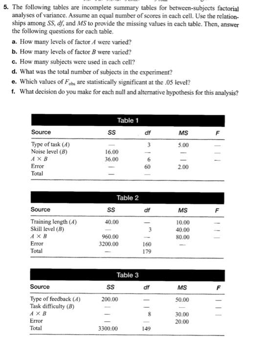 Solved 5. The following tables are incomplete summary tables | Chegg.com