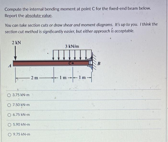 Solved Compute the internal bending moment at point C for | Chegg.com