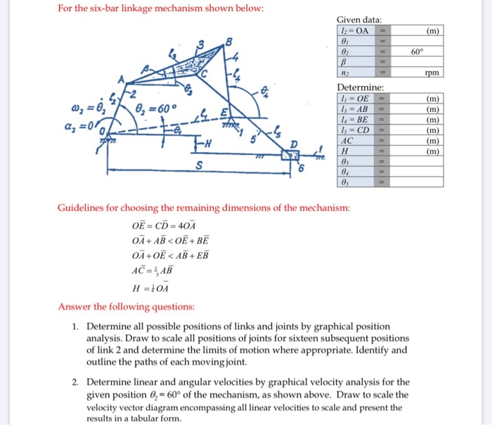 For the six-bar linkage mechanism shown below: Given | Chegg.com