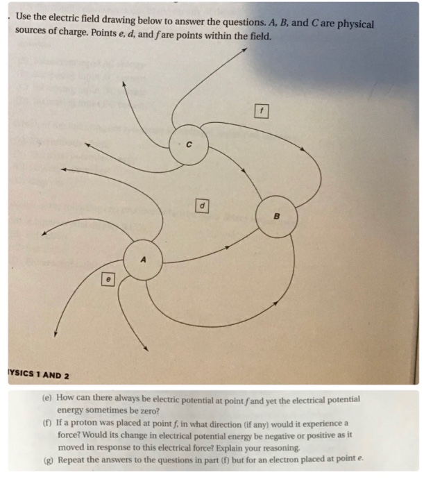Solved . Use the electric field drawing below to answer the | Chegg.com