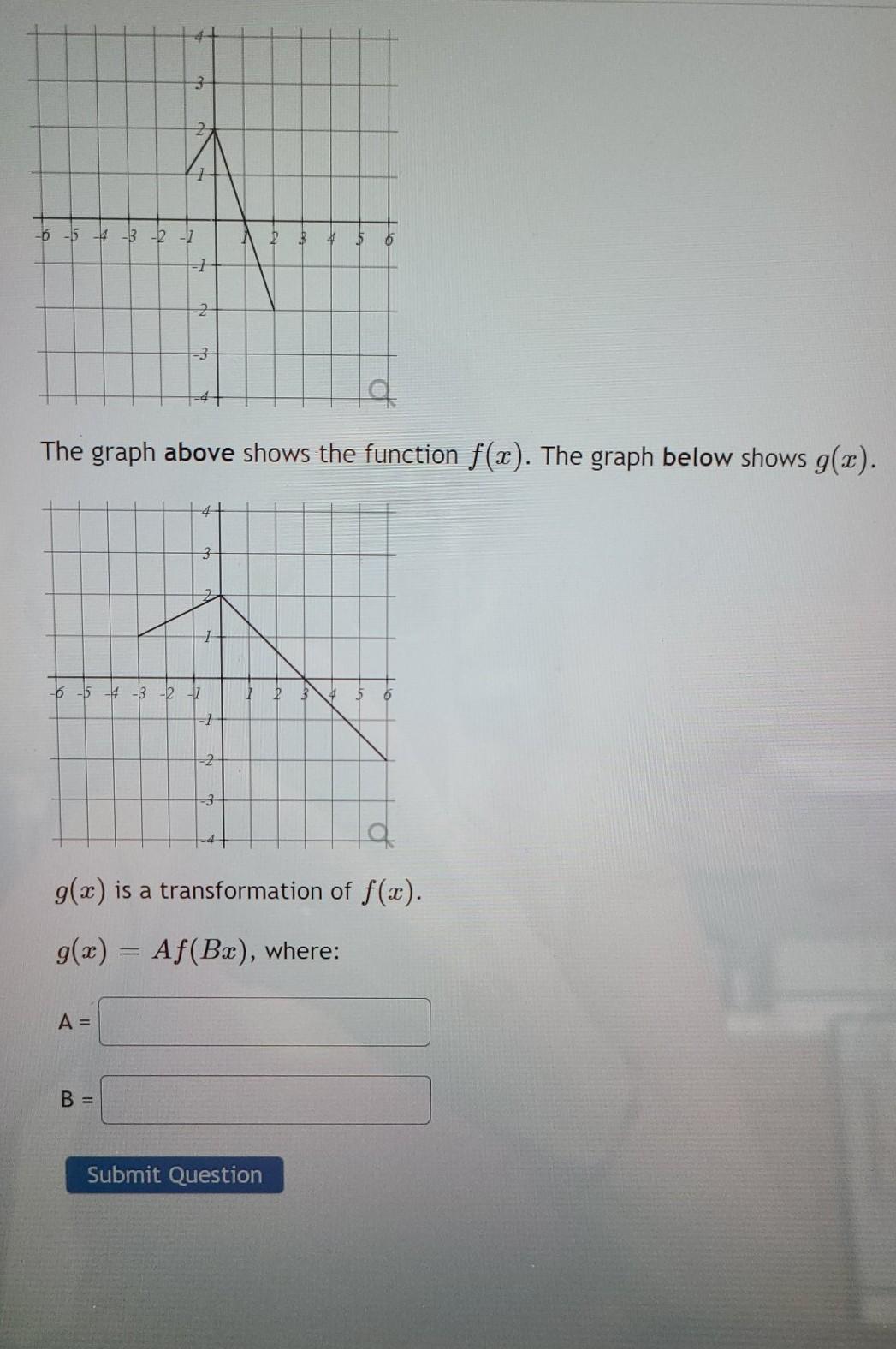 Solved 3 2 -6 -5 -3 -2 -1 2 41 5 1 + 2 군 The graph above | Chegg.com