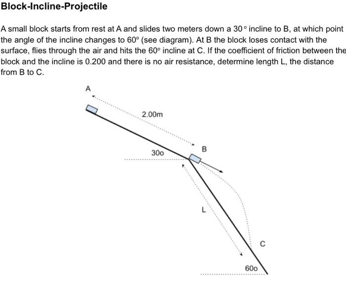 Solved Block-Incline-Projectile A small block starts from | Chegg.com
