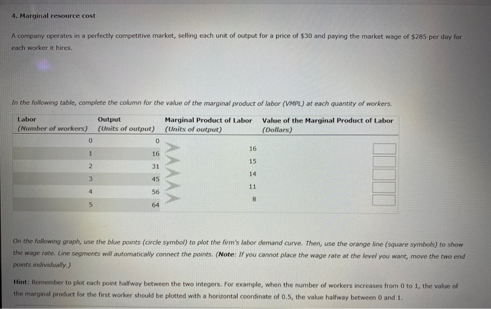 Solved 4 Marginal Resource Cost A Company Operates In A Chegg