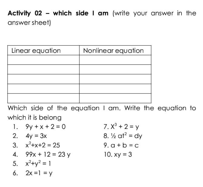 Solved Activity 02 - which side I am (write your answer in | Chegg.com