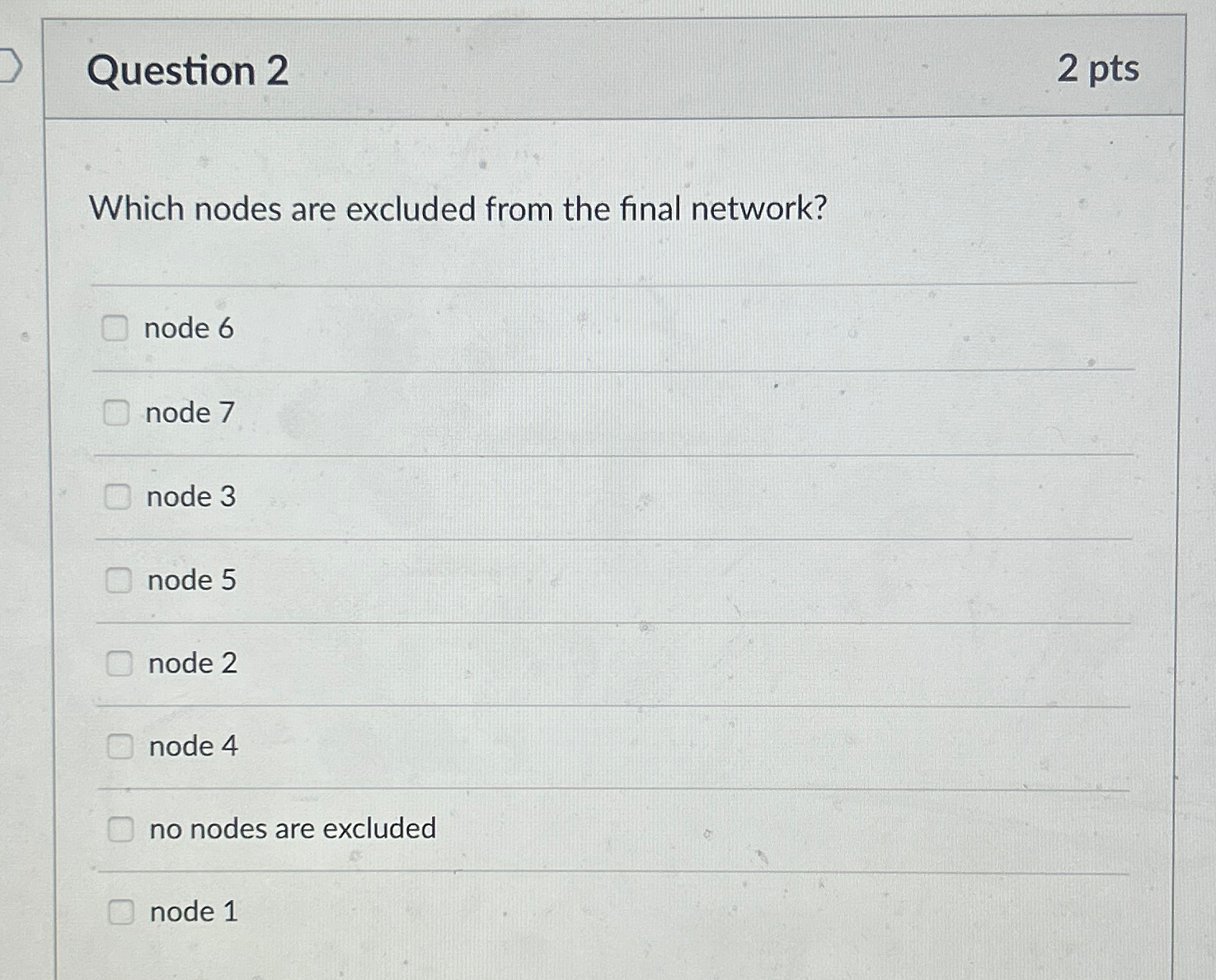 Solved Question 22ptsWhich nodes are excluded from the final | Chegg.com