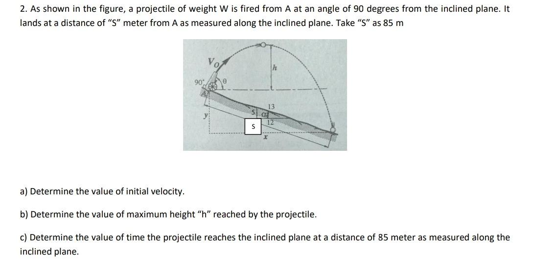 Solved 2. As shown in the figure, a projectile of weight W | Chegg.com