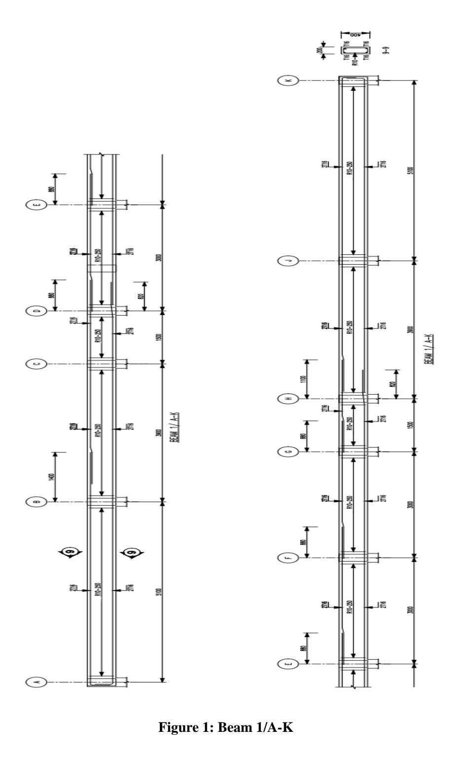 Solved 6) Figure 1 shows the details of roof beam drawing | Chegg.com