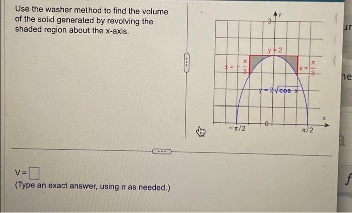 Solved Use the washer method to find the volume of the solid | Chegg.com