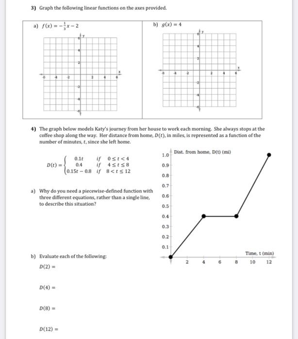 Solved 3) Graph the following linear functions on the axes | Chegg.com