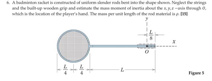 Solved 6. A badminton racket is constructed of uniform | Chegg.com