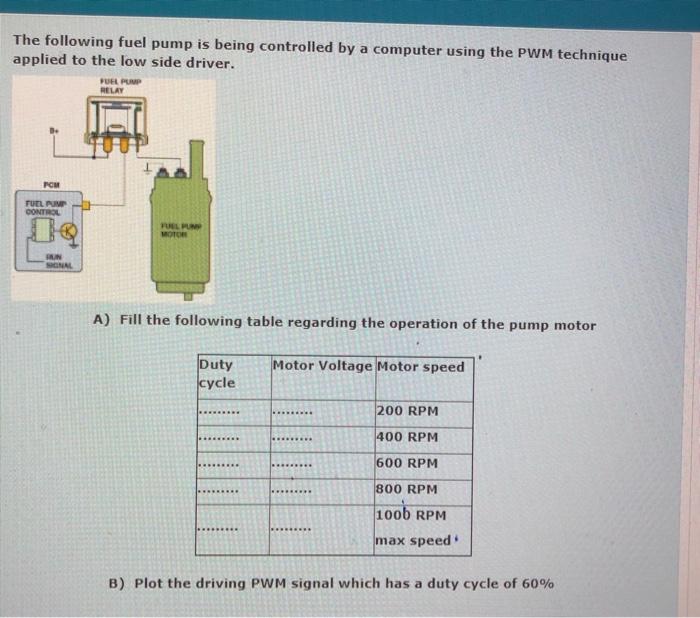 Solved The following fuel pump is being controlled by a | Chegg.com