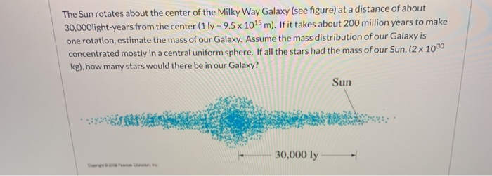 Solved The Sun rotates about the center of the Milky Way | Chegg.com