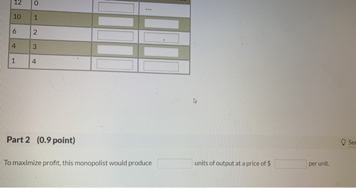 Solved Part 1 (4.1 points) Assume a monopolist faces the | Chegg.com