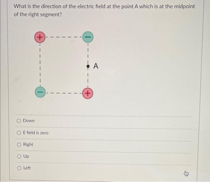 Solved What is the direction of the electric field at the | Chegg.com