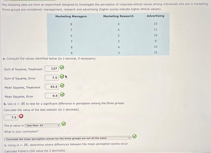 Solved The Following Data Are From An Experiment Designed To | Chegg.com