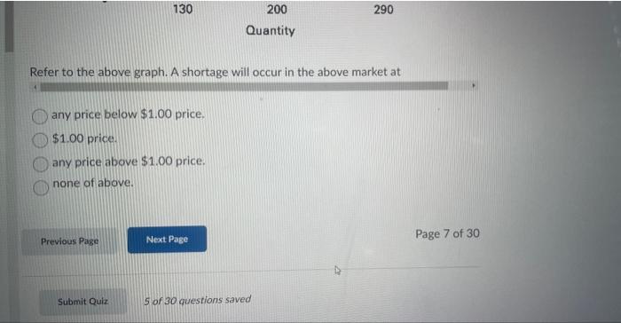 Solved A change in the price of a product, ceteris paribus, | Chegg.com