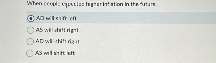 Solved When people expected higher inflation in the future, | Chegg.com