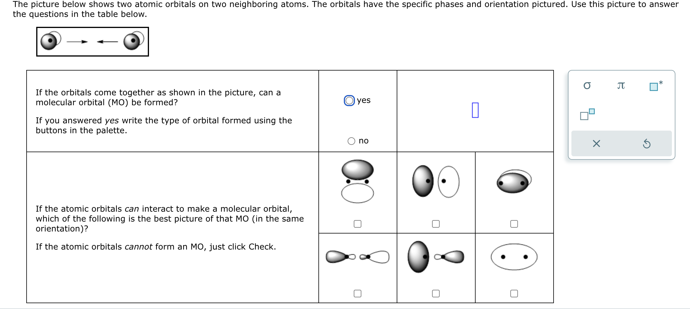 Solved The picture below shows two atomic orbitals on two | Chegg.com