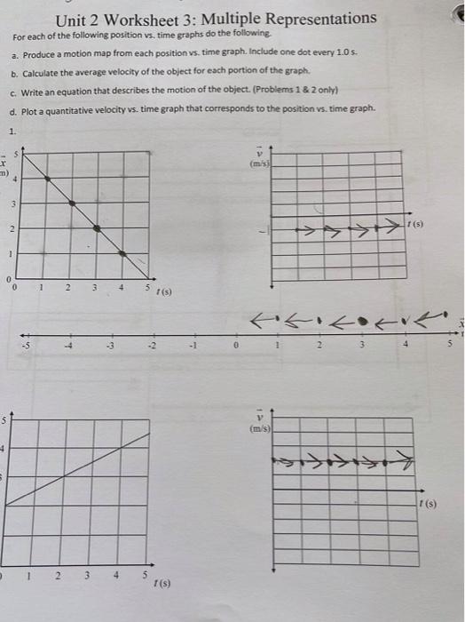 Unit 2 Reading 3: Motion Maps A motion map is a tool | Chegg.com