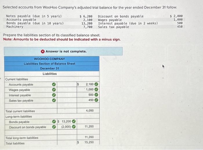 solved-selected-accounts-from-woohoo-company-s-adjusted-chegg