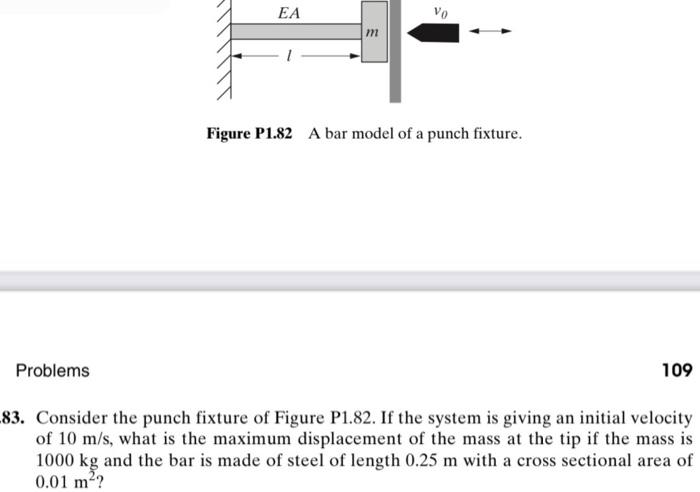 Solved EA m Figure P1.82 A bar model of a punch fixture. | Chegg.com