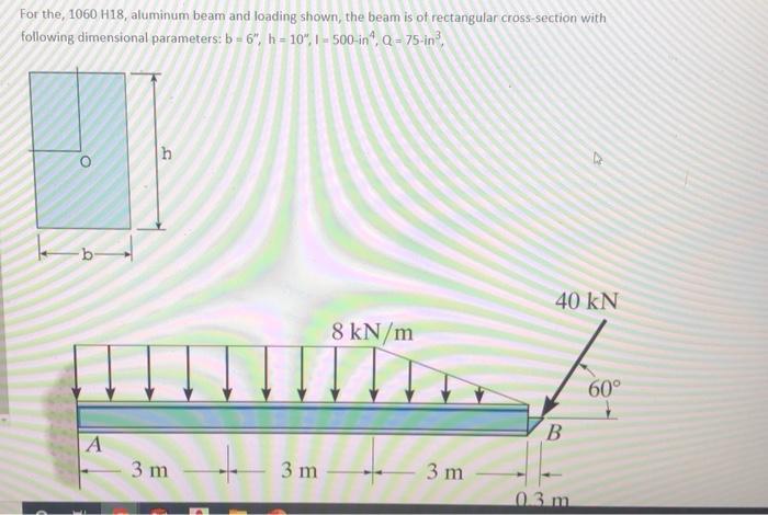 Solved determine the absolute maximum absolute sheer force | Chegg.com