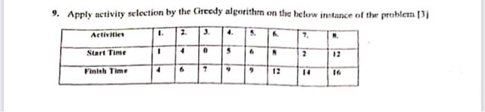 Solved 9. Apply activity sclection by the Greedy algorithrn | Chegg.com