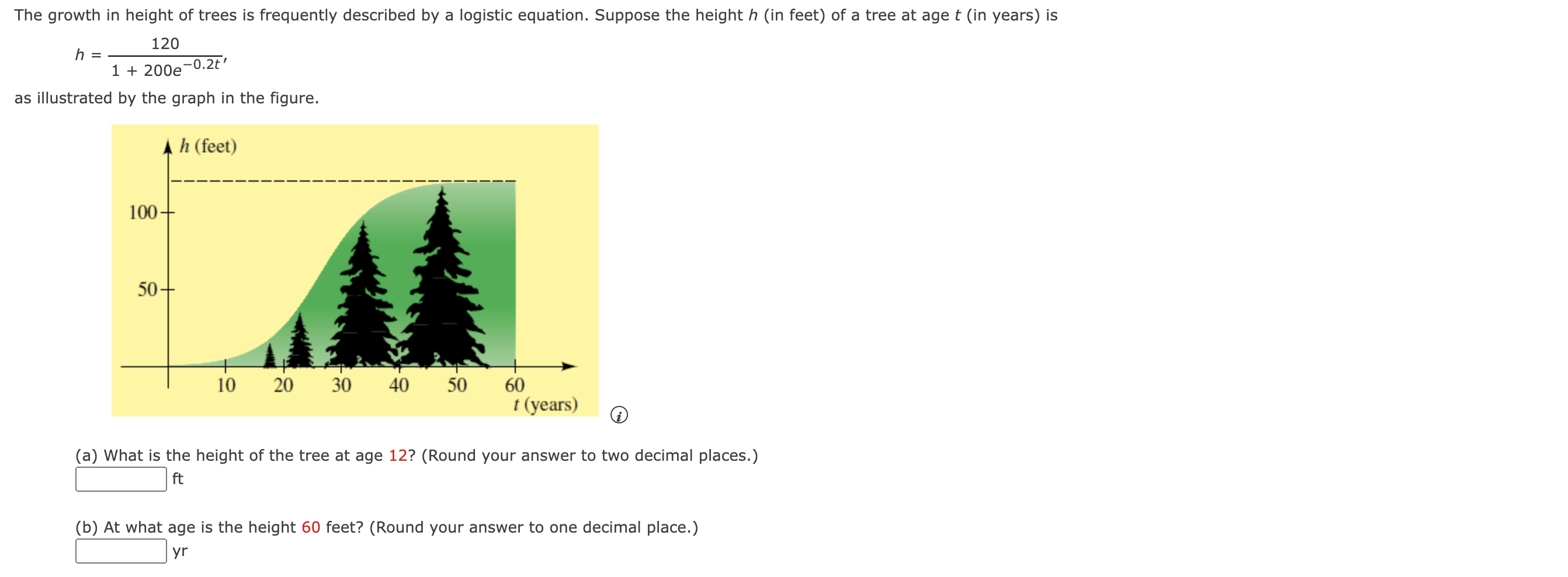 Solved The growth in height of trees is frequently described | Chegg.com