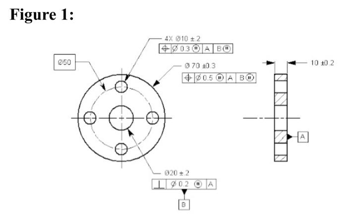 Solved Figure 1: 