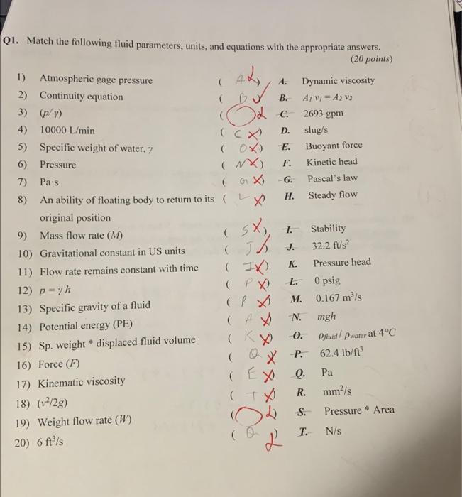 1. Match the following fluid parameters, units, and | Chegg.com