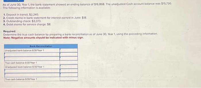 Solved As of June 30, Year 1, the bank statement showed an | Chegg.com