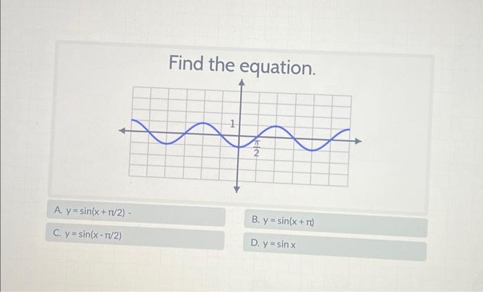 Find the equation. \[ y=\sin (x+\pi / 2) \] B. \( y=\sin (x+\pi) \)