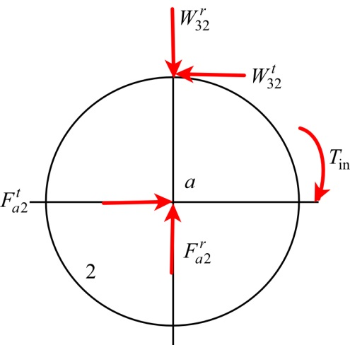 Solved The Figure Shows A Pair Of Shaft Mounted Spur Gears Having Chegg 