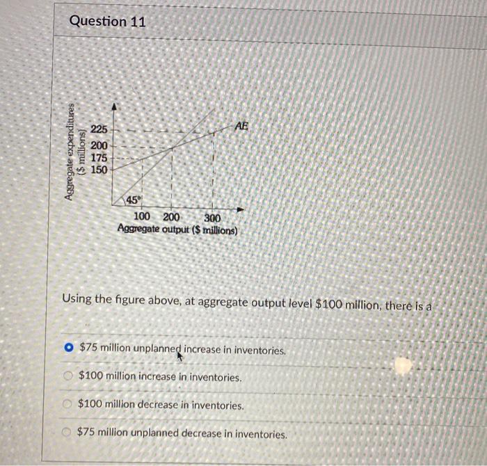 Solved Refer to the information provided in Figure 8.9 below | Chegg.com