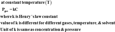 Definition Of Solubility Of Gases Chegg Com