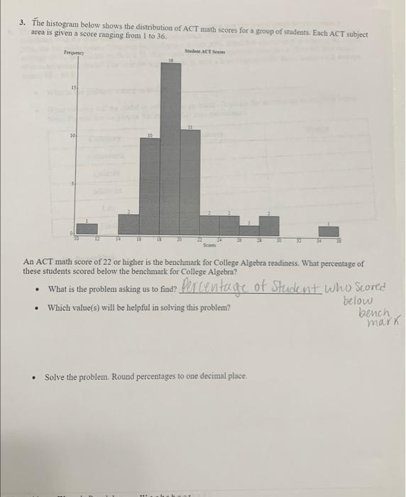 Solved 3. The histogram below shows the distribution of ACT | Chegg.com