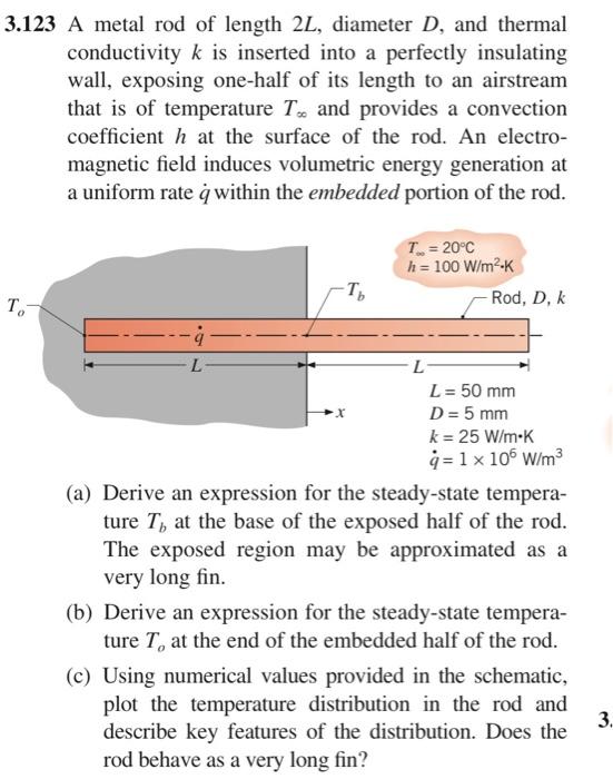 Solved 3.123 A metal rod of length 2L, diameter D, and