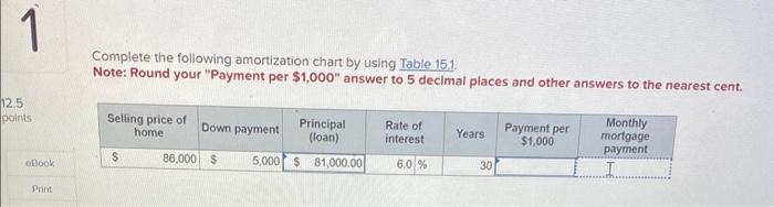 Solved Complete the following amortization chart by using | Chegg.com