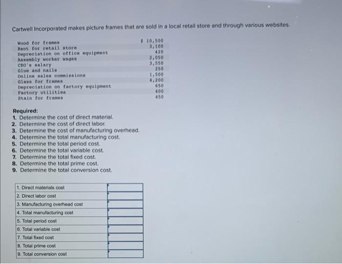 Cartwell Incorporated makes picture frames that are sold in a local retail store and through various websites.
Required:
1. D
