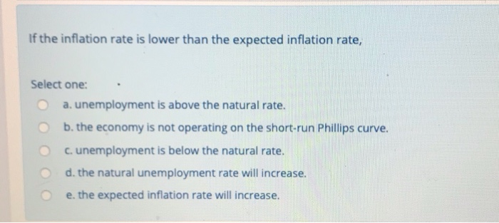 solved all else the same, a will decrease the required... Solved everything else remaining the same. A decrease in the | Chegg.com