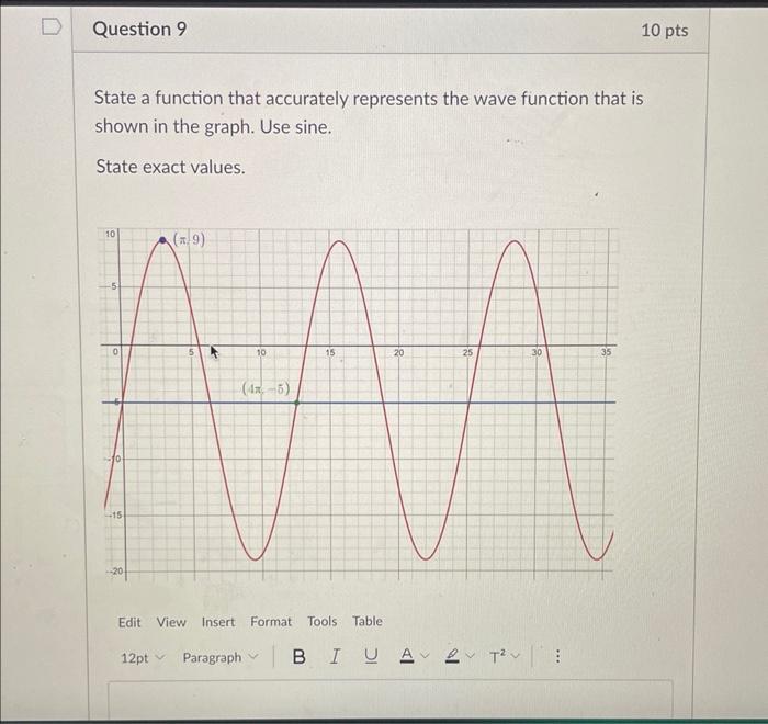 Solved Question 9 State a function that accurately | Chegg.com